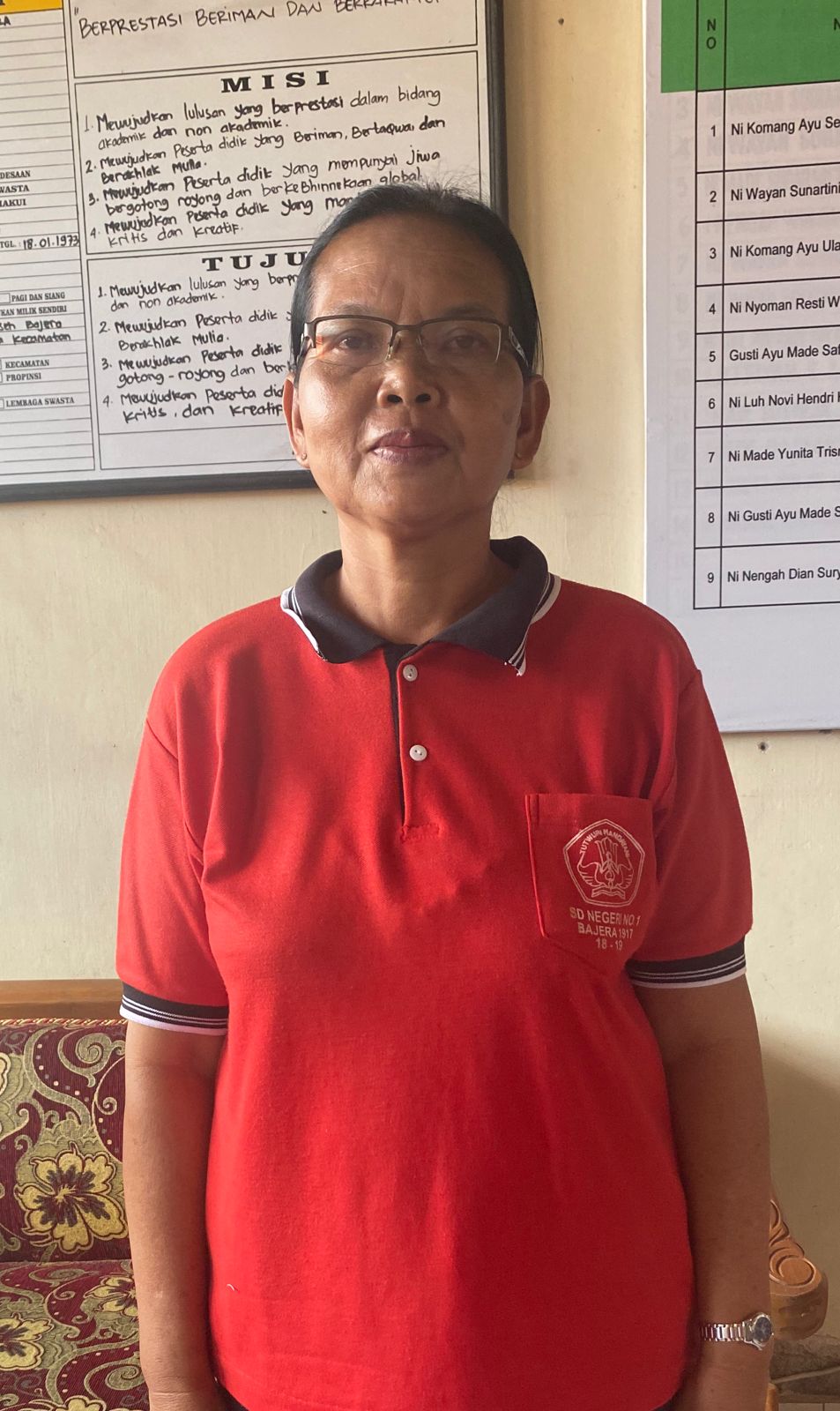 <center>Guru Kelas I<br>Ni Wayan Sunartini,S.Pd</center>